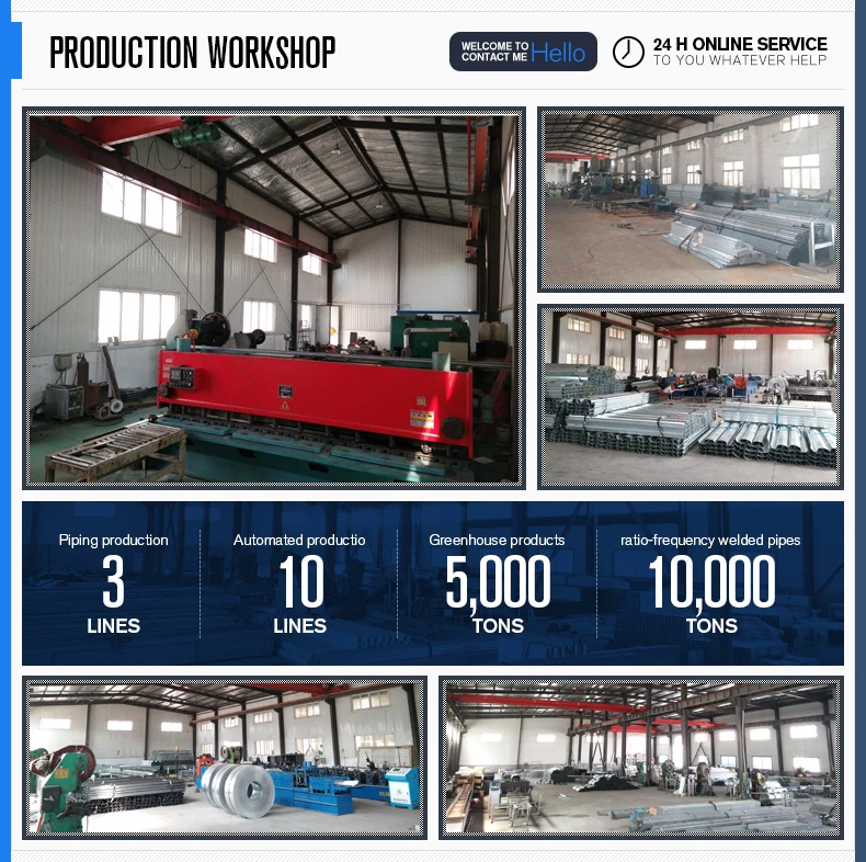 5 Production workshop