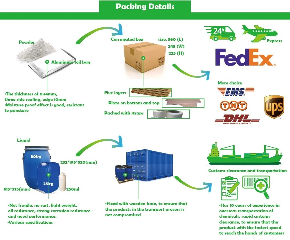 Acrolein 98% CAS 107-02-8 manufacturer
