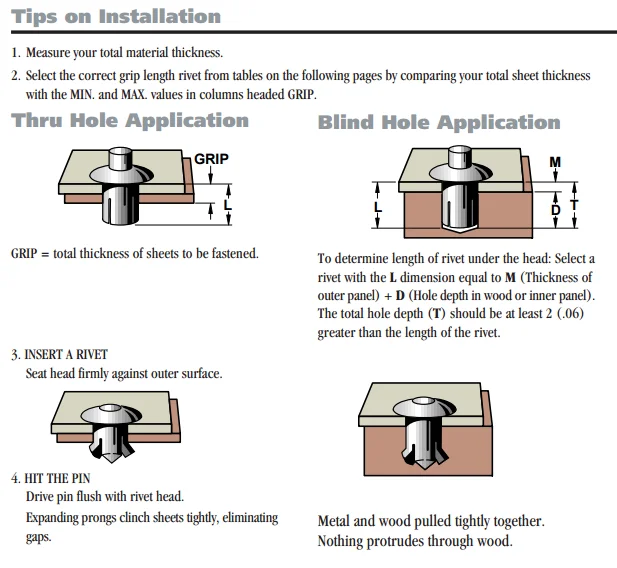 Aluminum Brazier Hammer Drive Rivets With Washer Buy Drive Rivet With