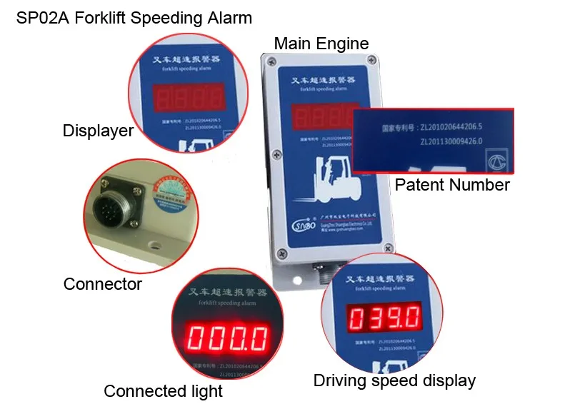 netdrive remove speed limitation