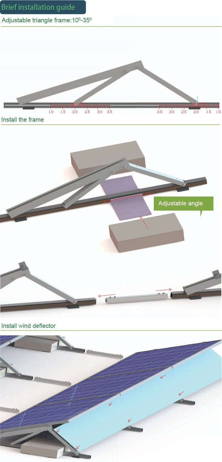 Low cost high quality flat roof ballasted solar racking