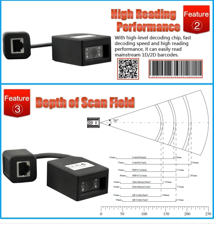 High integrate embedded 2D barcode engine module bar code read machine with plastic box security safe protect