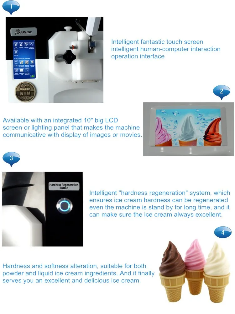 Ice Cream Dispenser For Commercial Use Buy Ice Cream,Ice Cream