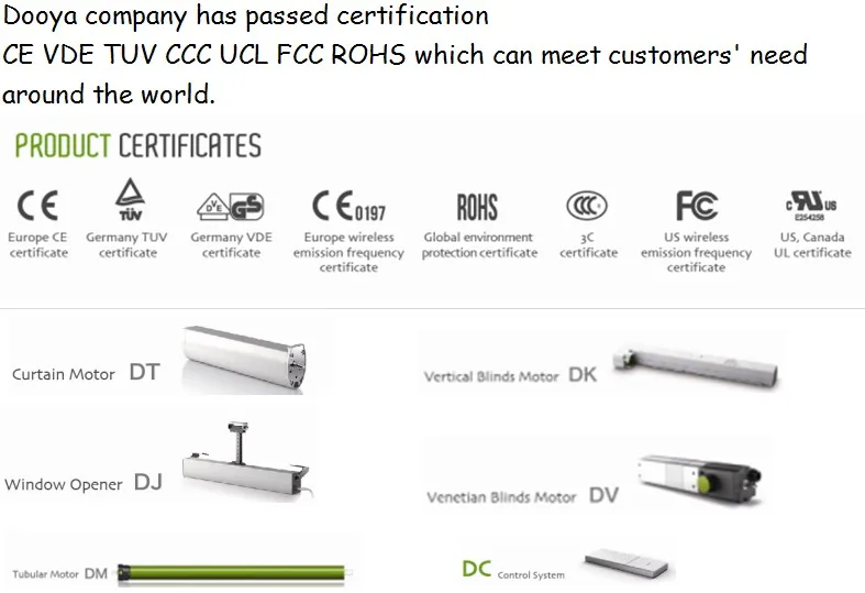 Dc114b Dooya Single Channel Wireless Universal Receiver Buy Dooya