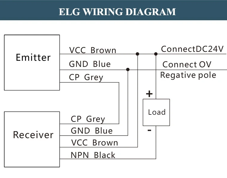 ELG wiring diagram