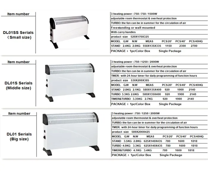 turbo heaters for sale