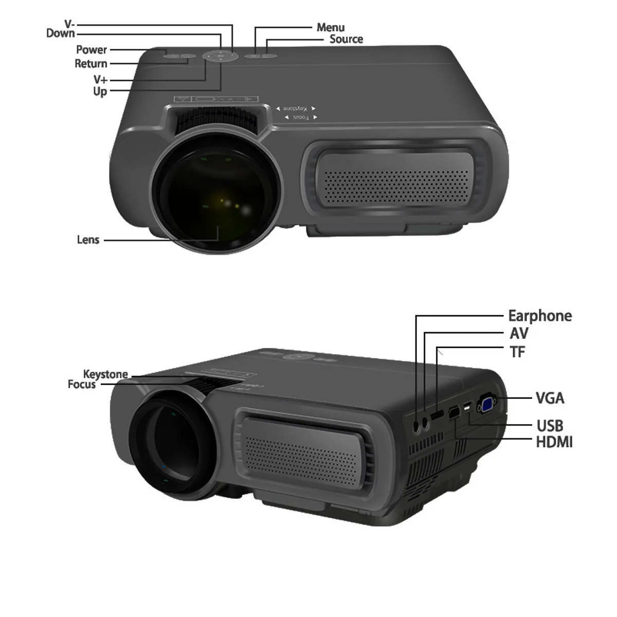 Free Ship Mini Projector T5 Lcd 7000 Lumens 1080p Full H-i Wifi Bt Home ...