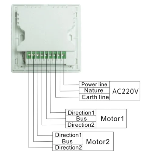 KECO tubular motor RF433 switch controller for motorized curtain and electric roller blind working with keco curtain emitters