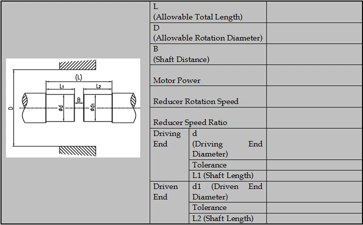 High Transmission Electric Motor Shaft Coupling - Buy Electric Motor ...