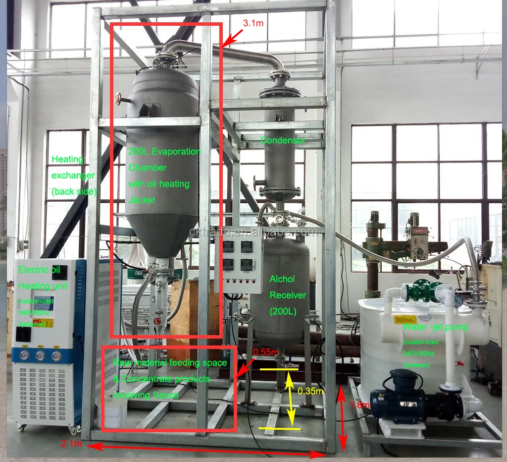 Производство экстрактов. Hemp Oil Extraction Machine ethanol density Table. Hemp Oil Extraction Machine ethanol density temperature.