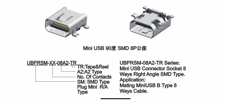 Gimax 50pcs mini usb connector 5p mini usb female socket 2.0 right angle horizontal 