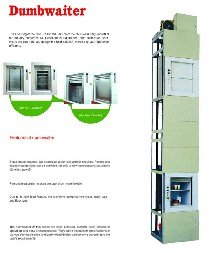 Food Transfering Rack And Pinion Vertical Lift Up Mechanism Buy Vertical Lift Up Mechanism