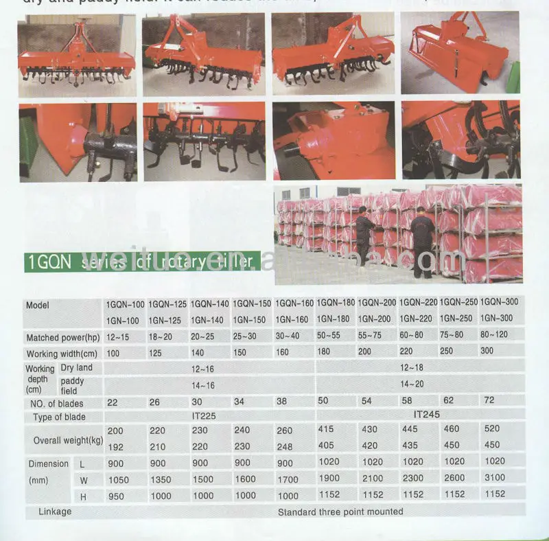 rotary tiller spec.jpg