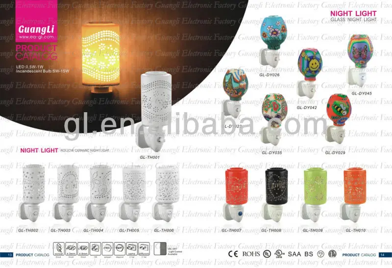 fashion ceramic wall plug night light decoration in door with incandescent Bulb