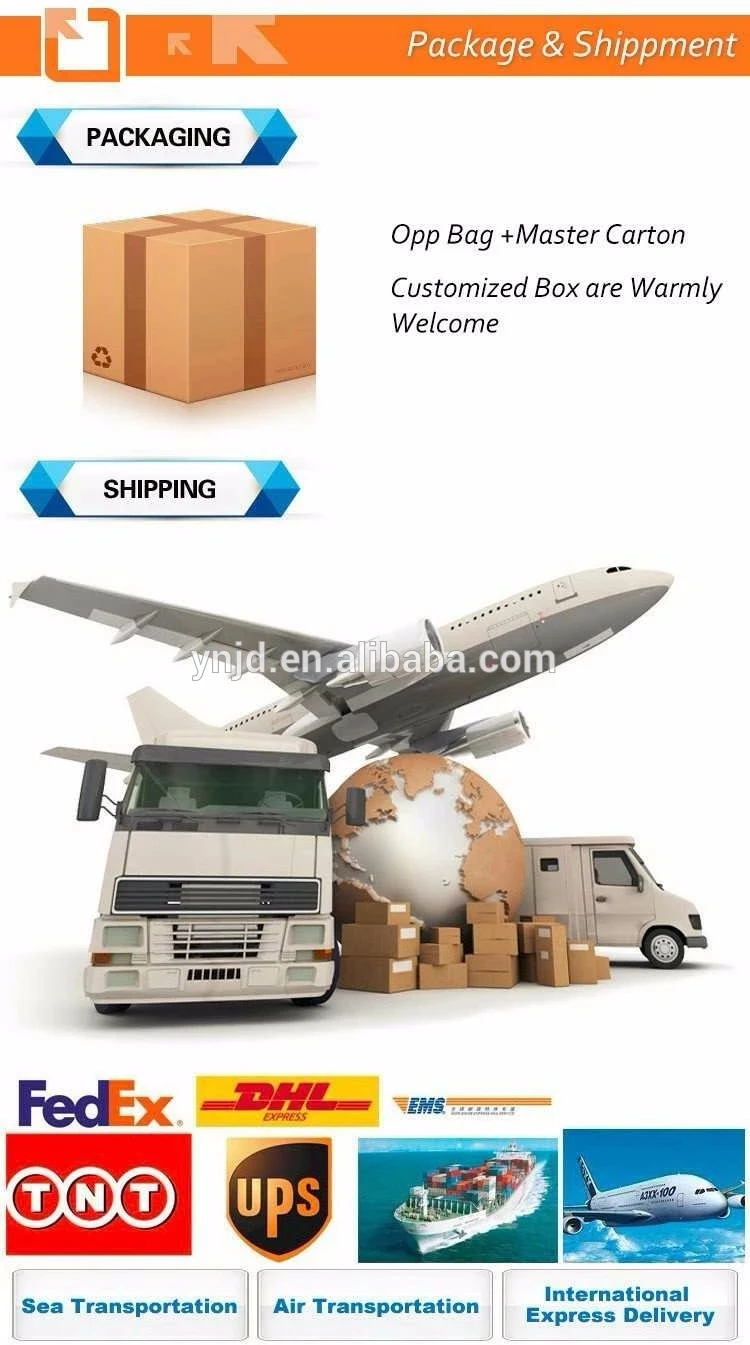 Package & Shipment.jpg