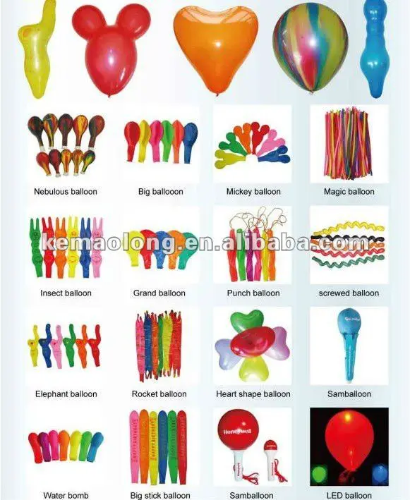 latex balloon sizes Anal fuck latina