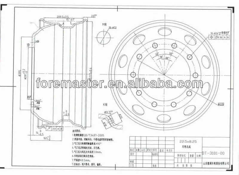 5/10x335 d281 et0. 5. размеры дисков 22. 5. диск колесный 22.
