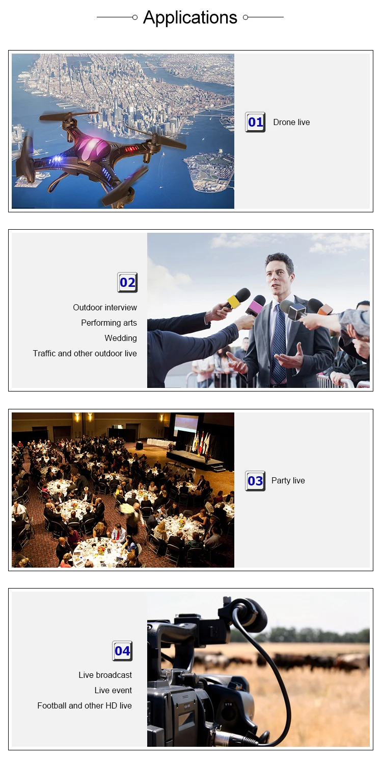 IP streaming SD card recording RTMP mobile drone dv video encoder