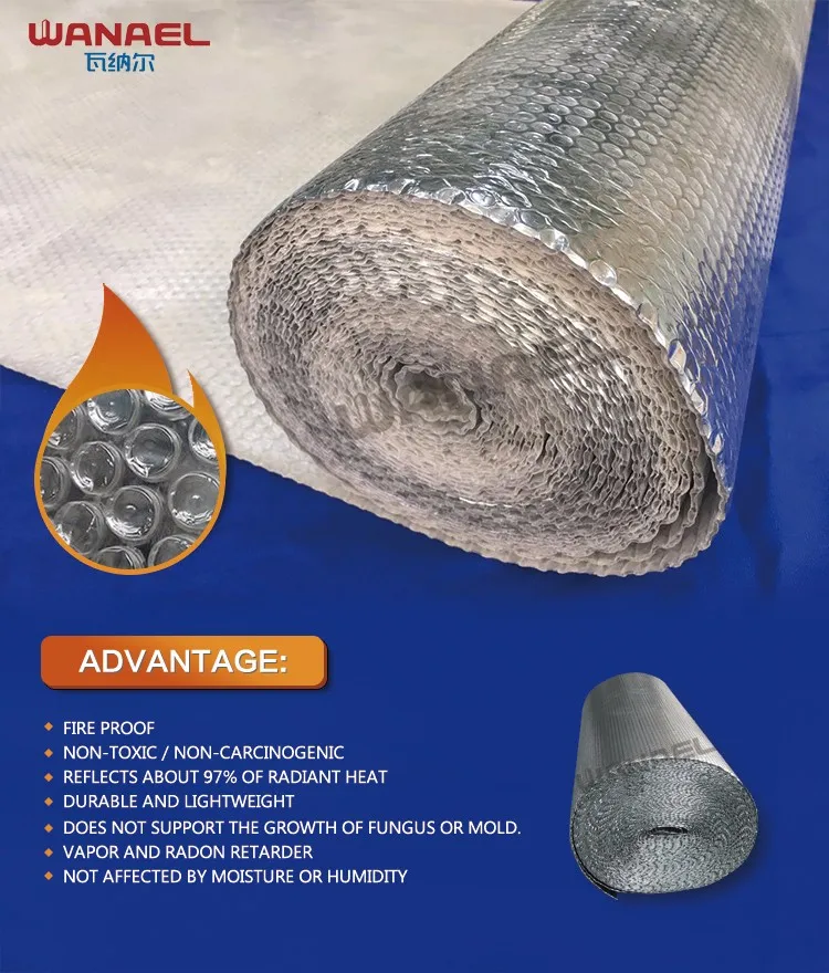 Wanael Factory Fire Resistant Aluminum No Odor Thin Heat Thermal ...