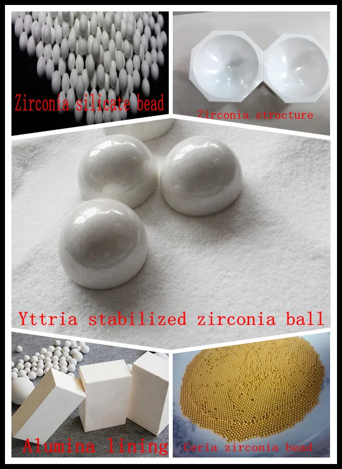 Raw Material For Solid Oxide Fuel Cell,Yttrium/yttria Stabilized