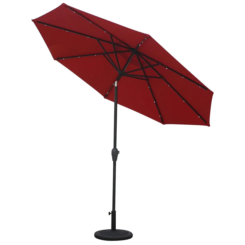 best large umbrella 2019