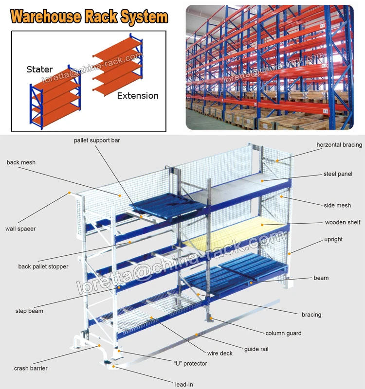 Heavy Duty Industrial Storage Racks And Shelves,Warehouse Rack ...