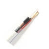 Competitive price composite rg58 coaxial cable