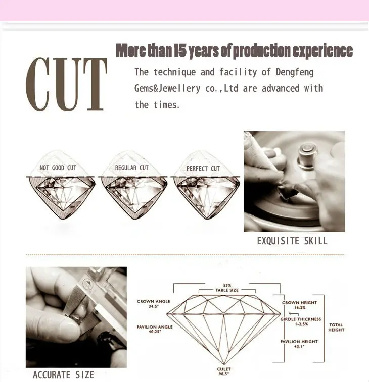 Zircon Star Cut White Round Cubic Zirconia Machine Cut 1.00mm Cubic