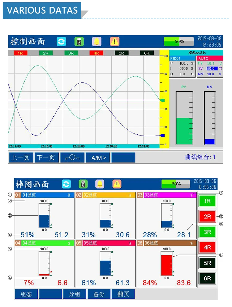 16 Channels Paperless Temperature Chart Data Logger Paperless