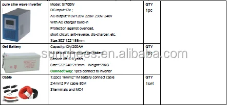 5kw wind solar hybrid power system,solar system 5kw for home use.png