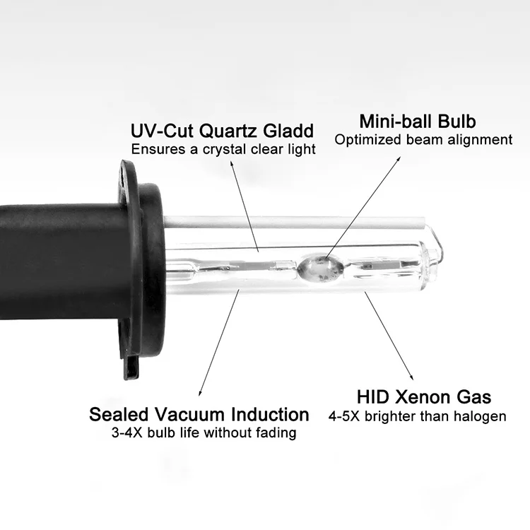 Car Light HID Xenon Kit.jpg