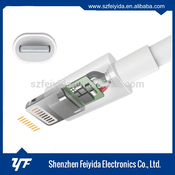 Sync data transfer mini usb cable for apple iphone 6