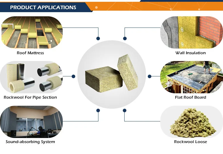 rock wool3 | Glass Wool | Rock Wool | Rubber Foam | Rubber Plastic | Aluminum Foil | Mineral Wool | Rockwool | Ceramic Wool | Aluminum Silicate | Insulation Nails | Flex Tape | Pipe Insulation