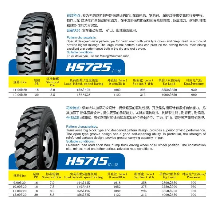 8.25R20 radial truck tire all terrain tires 8.25-20 825-20 semi radial truck tire 825/20 8.25x20 825R20