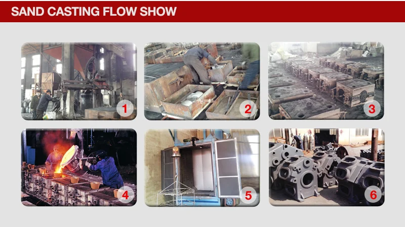 sand-casting-flow-show_04.jpg