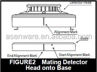 Newest Hot Sale Photoelectric Smoke Detector
