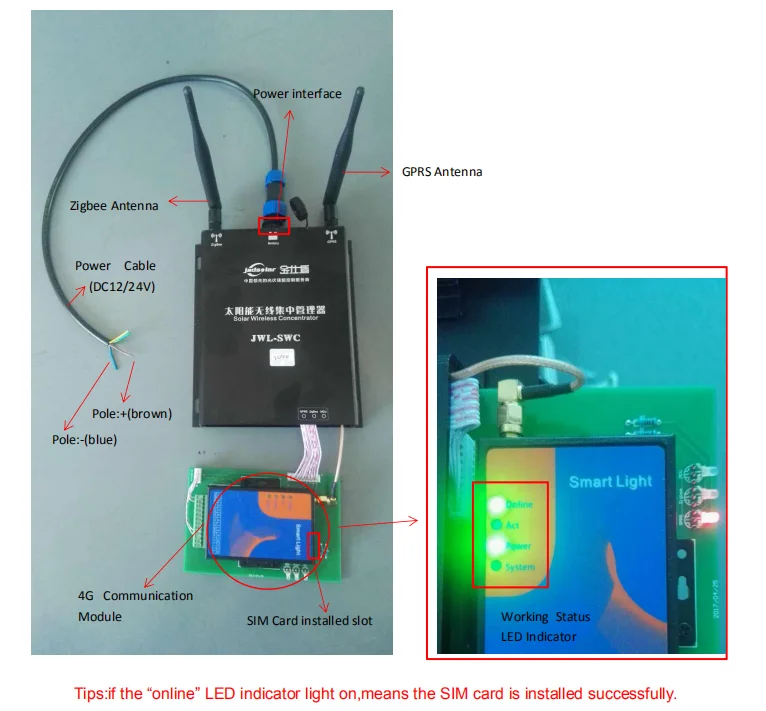 Personnalisé IOT solaire LED réverbère contrôleur système avec lora ou Zigbee contrôleur sans fil
