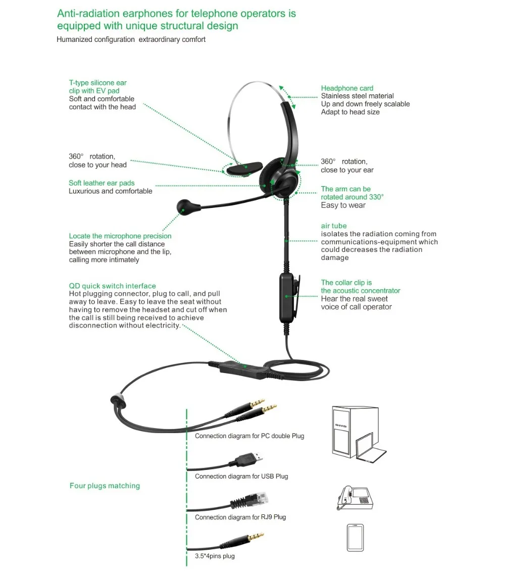 callcenter headset adapter