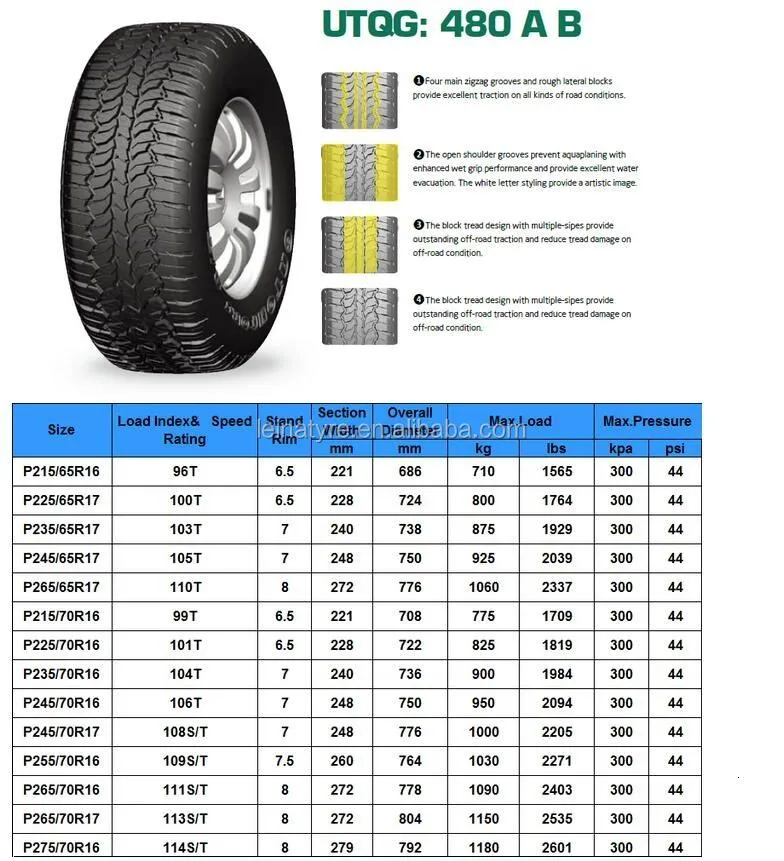 Mud Terrain Tyre For 31x10.5r15 33x12.5r15 35x12.5r15 - Buy 31*10.5r15 ...