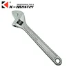 American types of wrenches names adjustable wrench tools