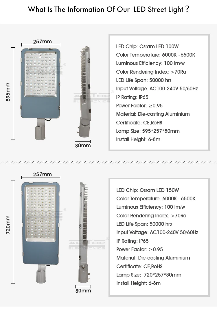 High quality waterproof IP65 outdoor Bridgelux 100 150 w led street light