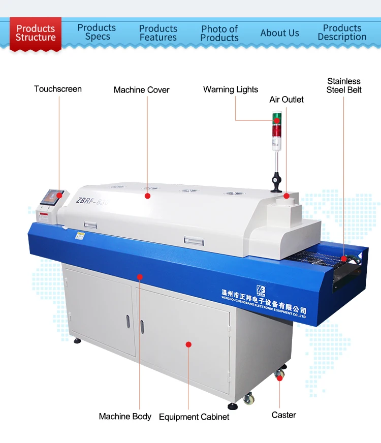 Reflow oven - Wikipedia