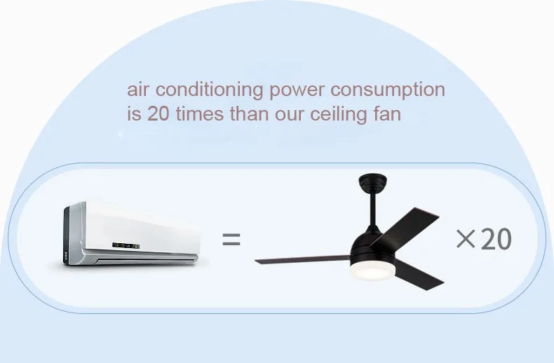 Ceiling Fan, 110V-240V, 6800 CFM - detail 20