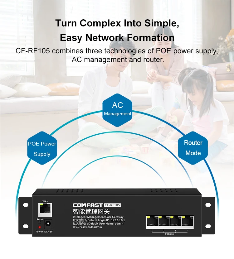 Comfast Ac Core Gateway Router Inter Qca9531 Network Core Gateway