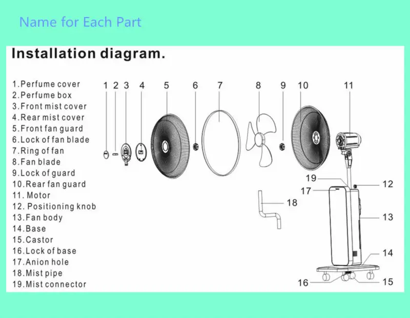 2014 Home Appliance Daily Use Electric Stand Fan Buy Electric Stand Fan,New Fans,Daily Use Fan