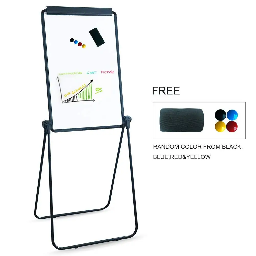 dry erase board price