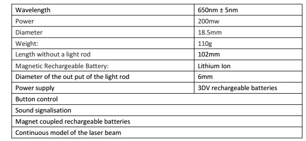 F3WW Dental Photo-Activated Disinfection(PAD) Light/Dental Heal Laser