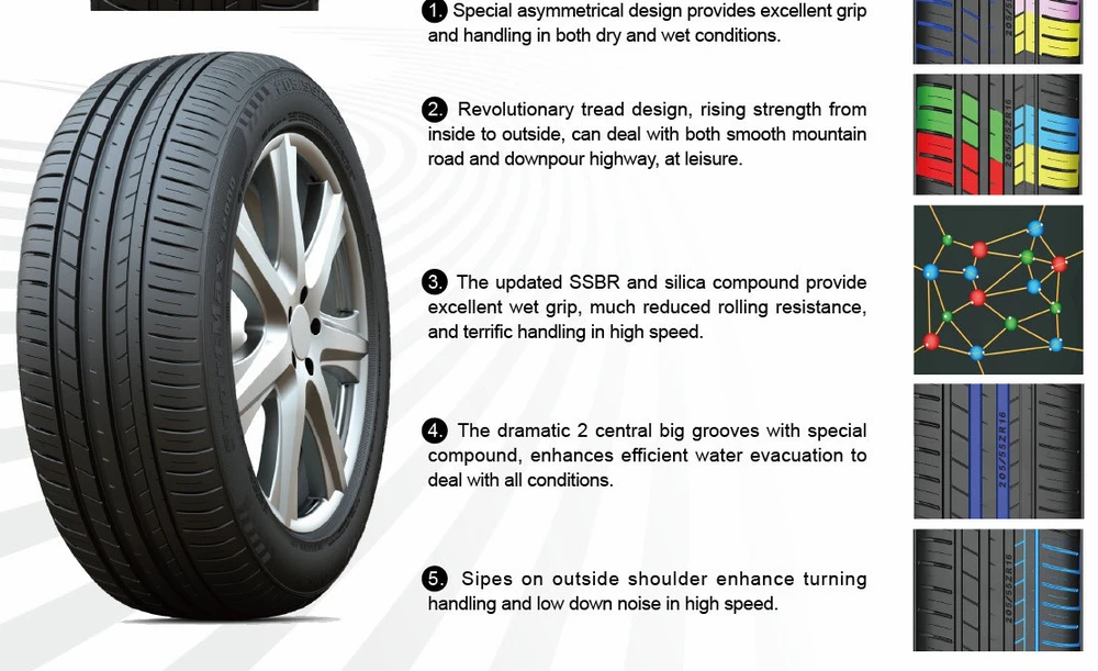 Habilead Tire Lt235 75r15 Tire Rs23 Suv A T Practical Max White Letter Tire 235 75r15 235 75 15 Buy Lt235 75r15 235 75r15 235 75 15 Product On Alibaba Com