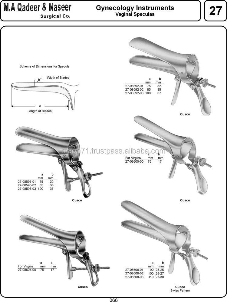 Гинекологические инструменты с названиями в картинках