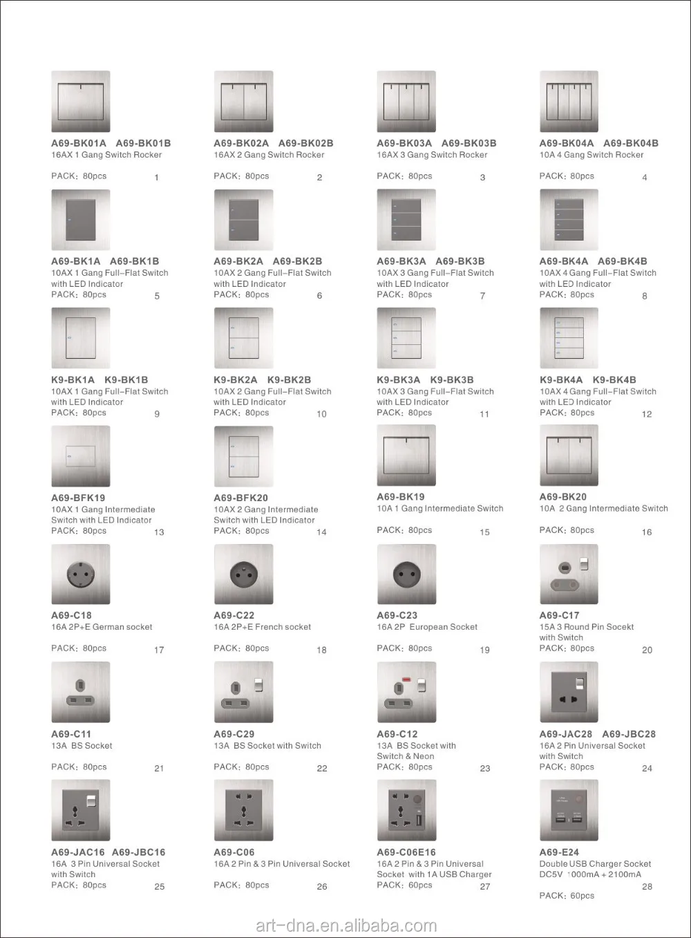 Artdna Household Economizing Multifunction Socket Uk Standard 13a Bs